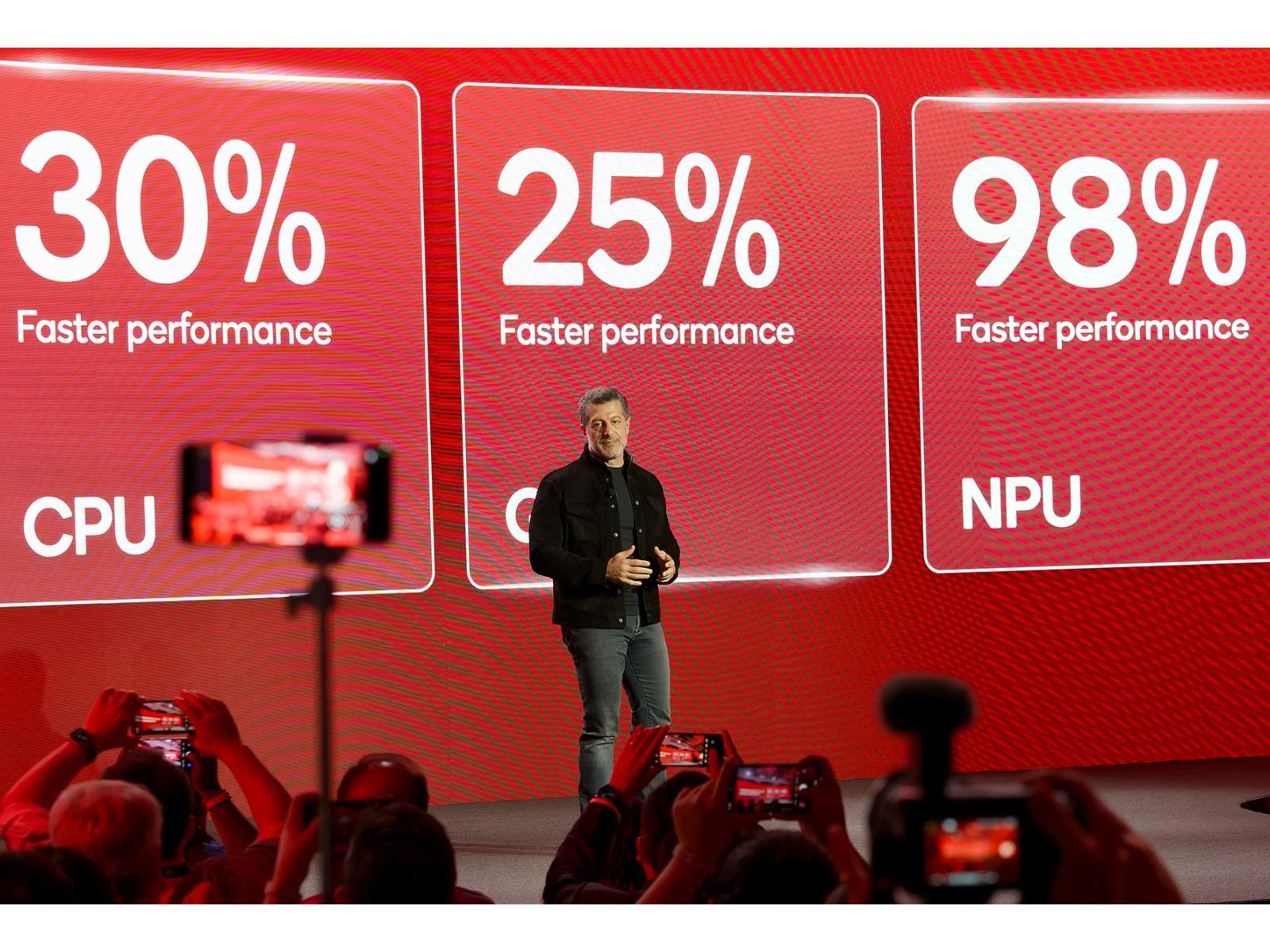 Qualcomm Snapdragon 8 Gen 3 Benchmarks Show A Sizeable Performance Lift